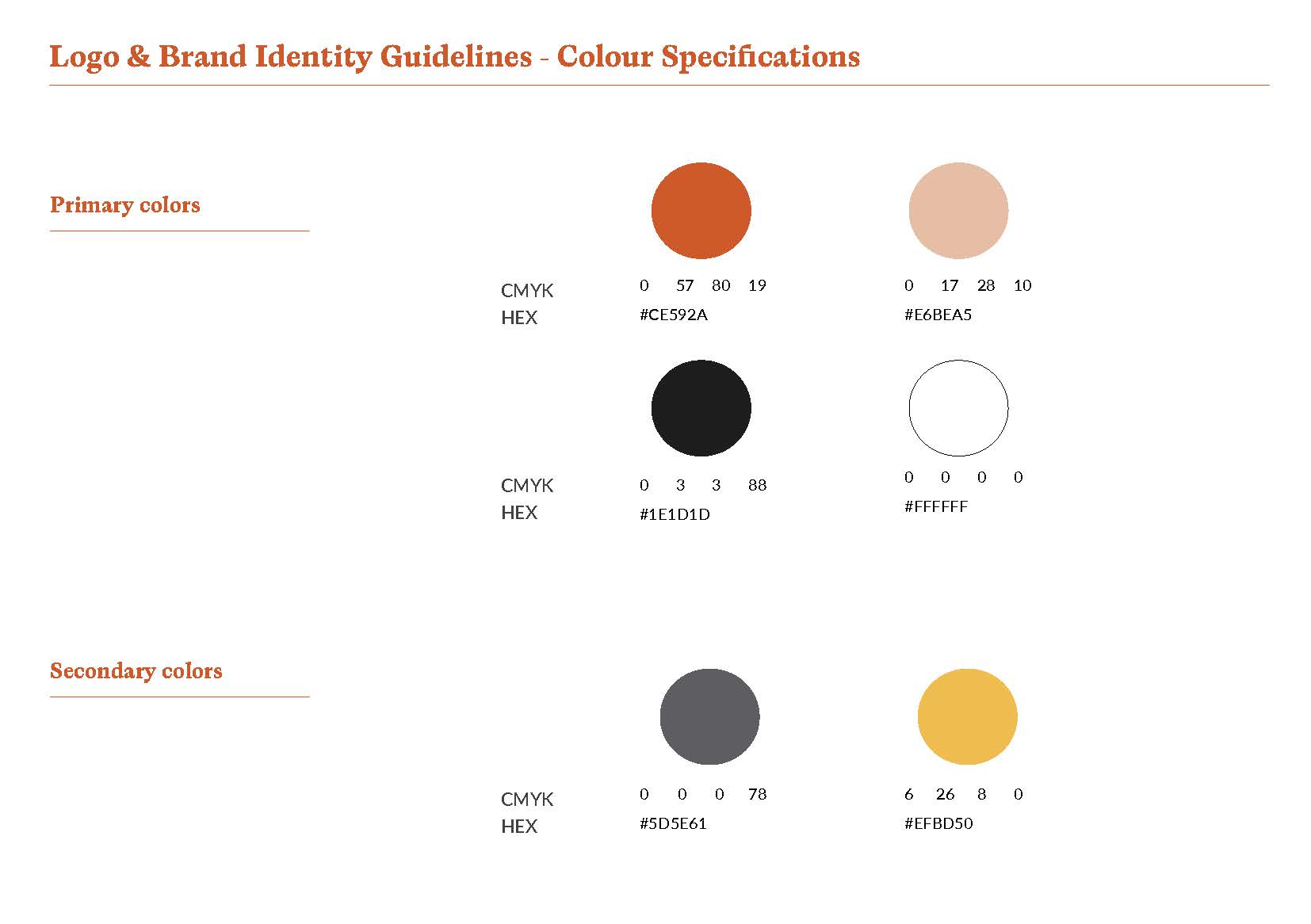 BrandIdentityGuidelines_Page_6